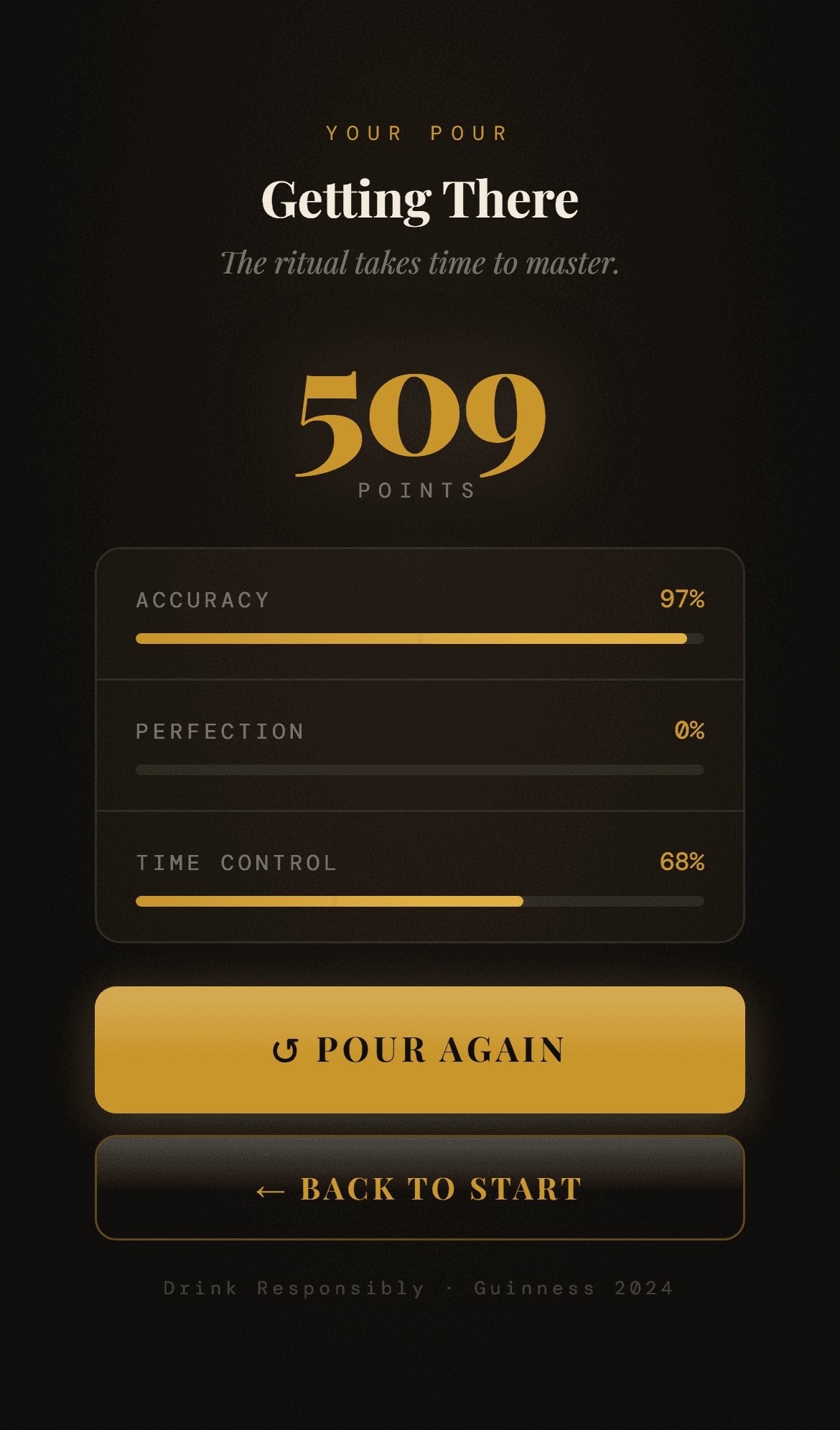 Guinness Perfect Pour result screen